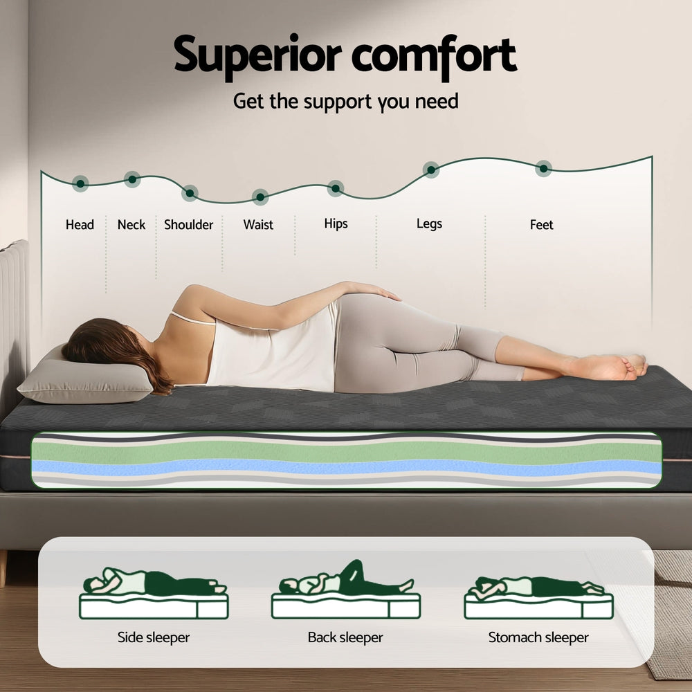 Giselle 18cm Memory Foam Mattress Green Tea Foam Cool Gel Foam Mattresses Double