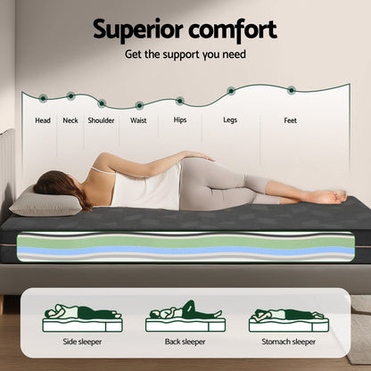 Giselle 18cm Memory Foam Mattress Green Tea Foam Cool Gel Foam Mattresses Double