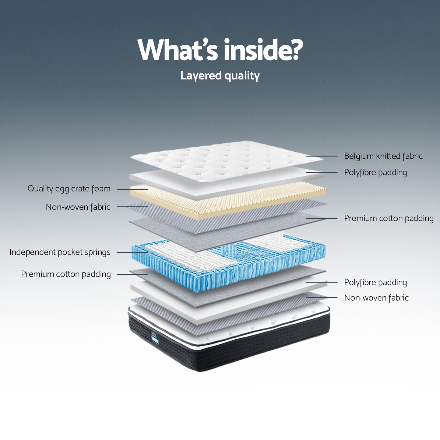 Giselle Bedding 21cm Mattress Euro Top King Single