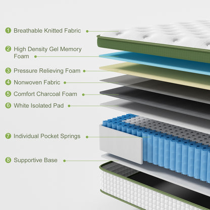 BedStory Queen 30cm Hybrid Mattress Cooling Gel Memory Foam 5 Zone Pocket Spring Bed Temperature Regulating